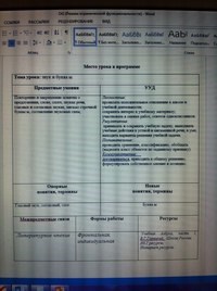 конспект урока: Русский язык