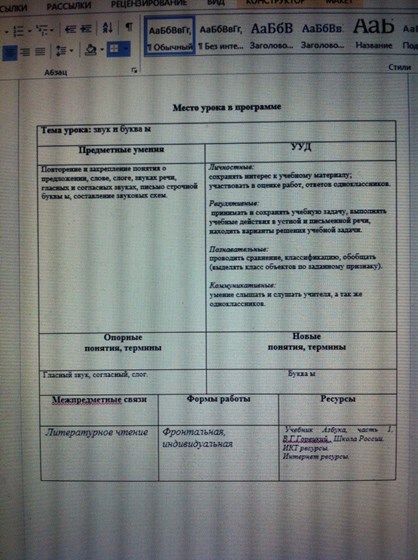 конспект урока: Русский язык