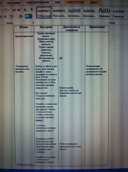 конспект урока: Русский язык