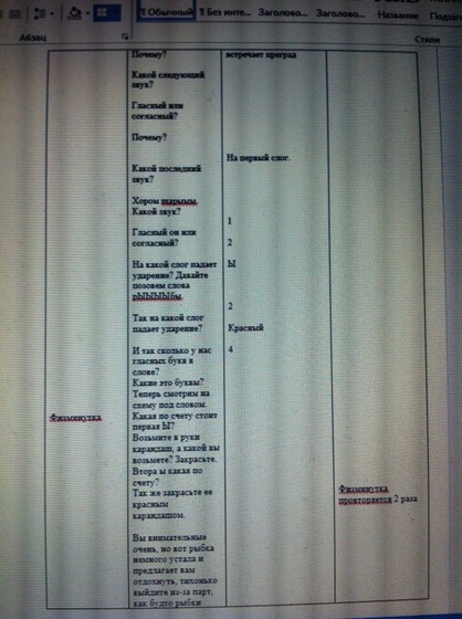 конспект урока: Русский язык