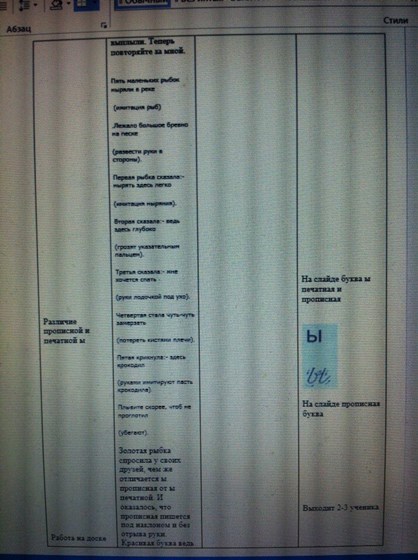 конспект урока: Русский язык