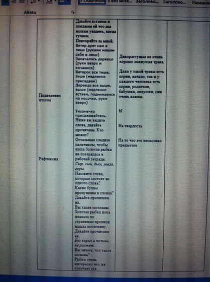 конспект урока: Русский язык