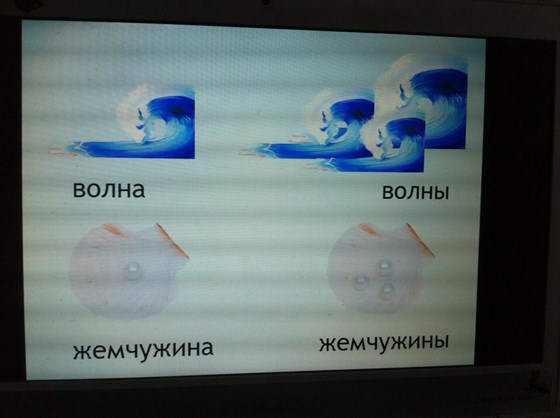 конспект урока: Русский язык